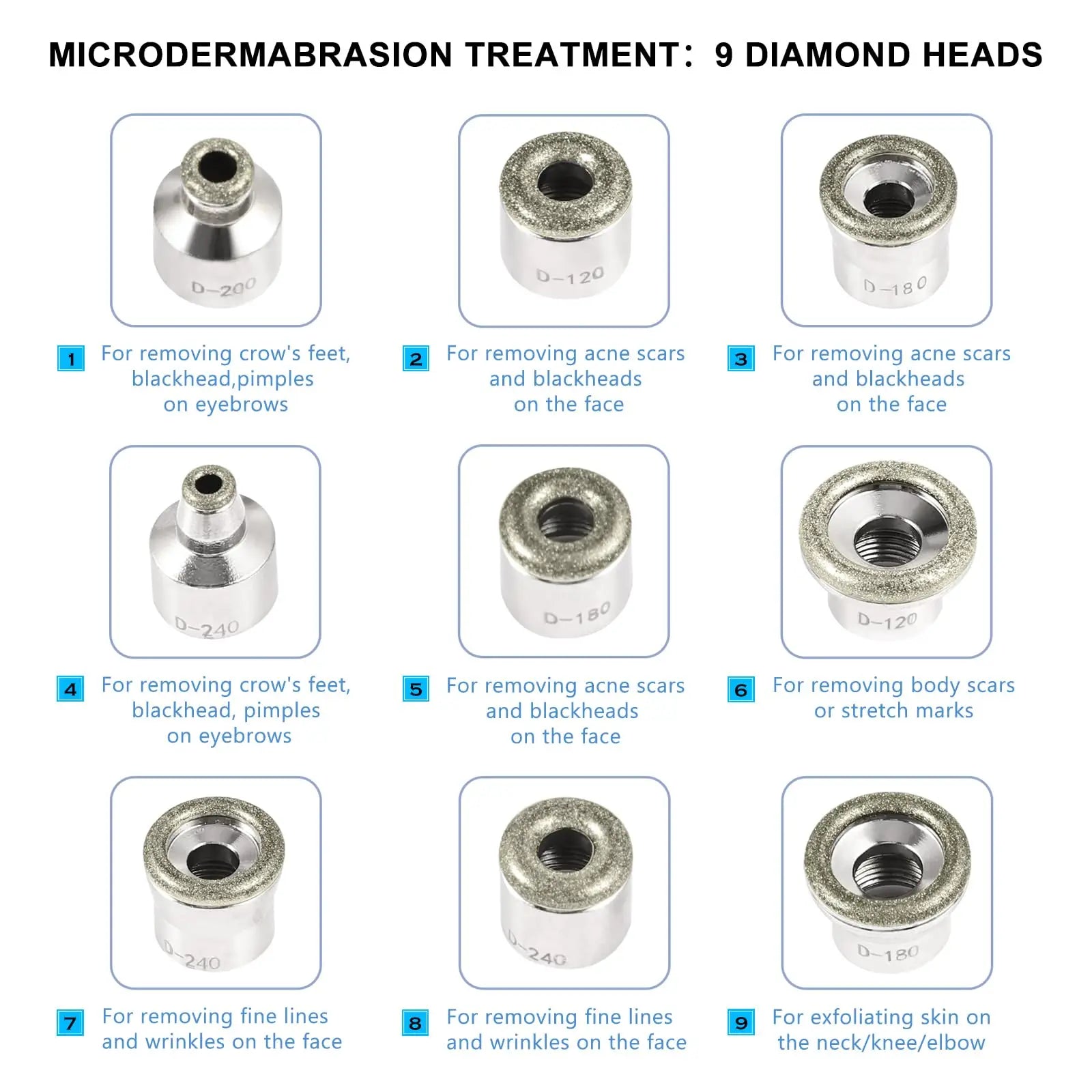 Upgraded Diamond Microdermabrasion Machine Blackhead Removal Professional Facial Deep Cleasing Device Home Use Facial Skin Care