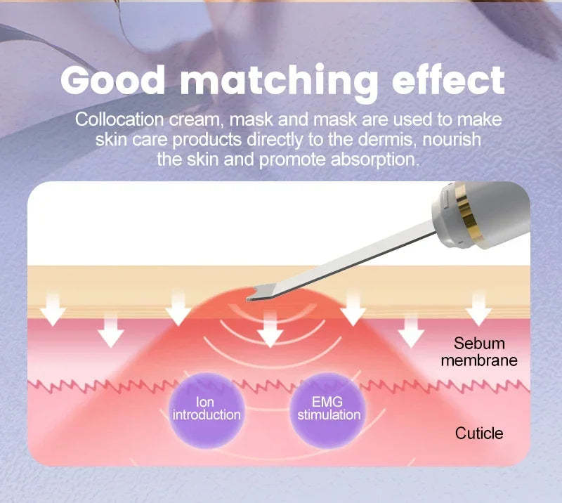 Ultrasonic Facial Skin Scrubber Deep Facial Cleaning Machine Removal Dirt Blackhead face ultrasonic skin scrubber machine